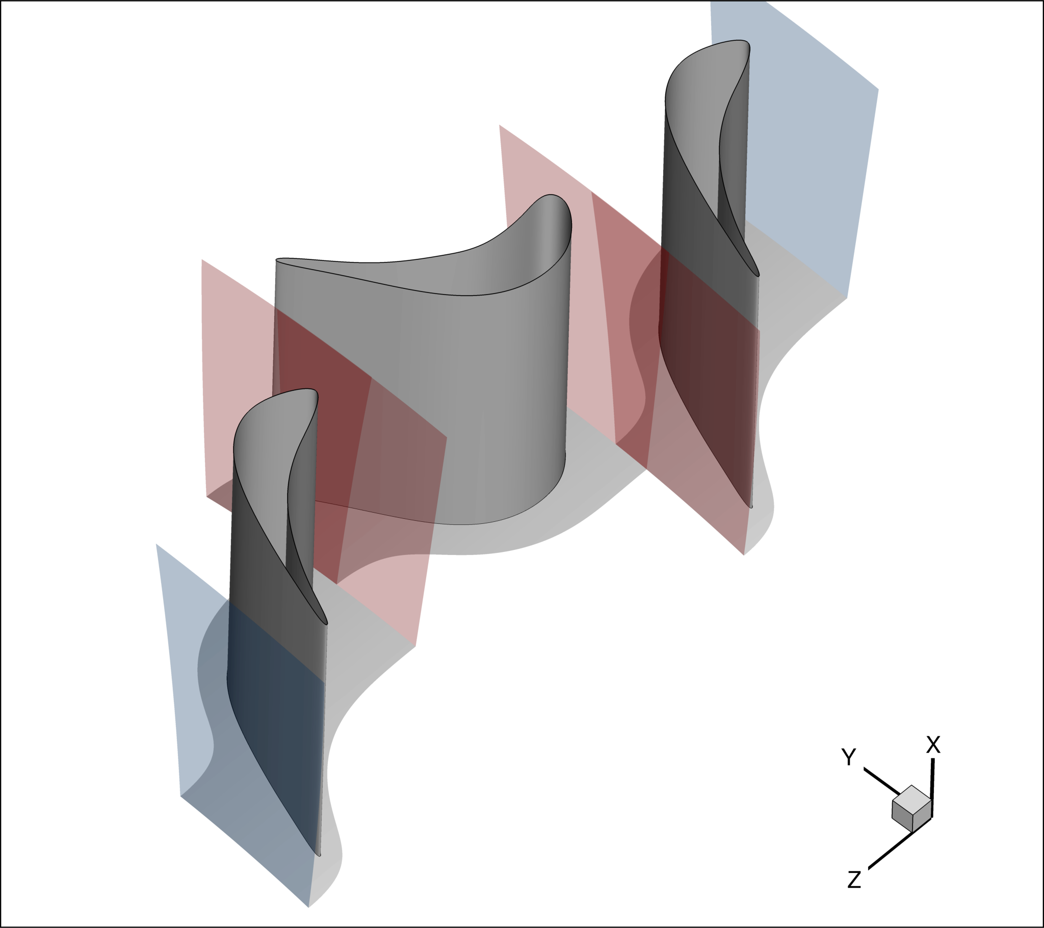 Non-reflective mixing-plane