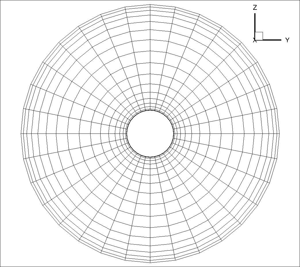 Grid Disk