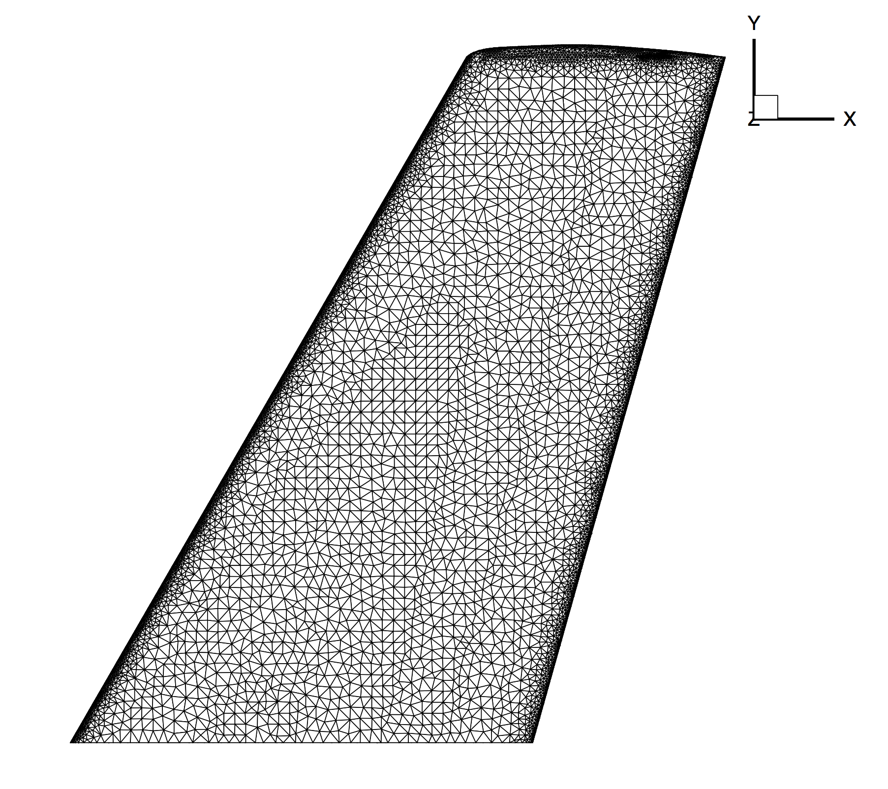 ONERA M6 Surface Mesh