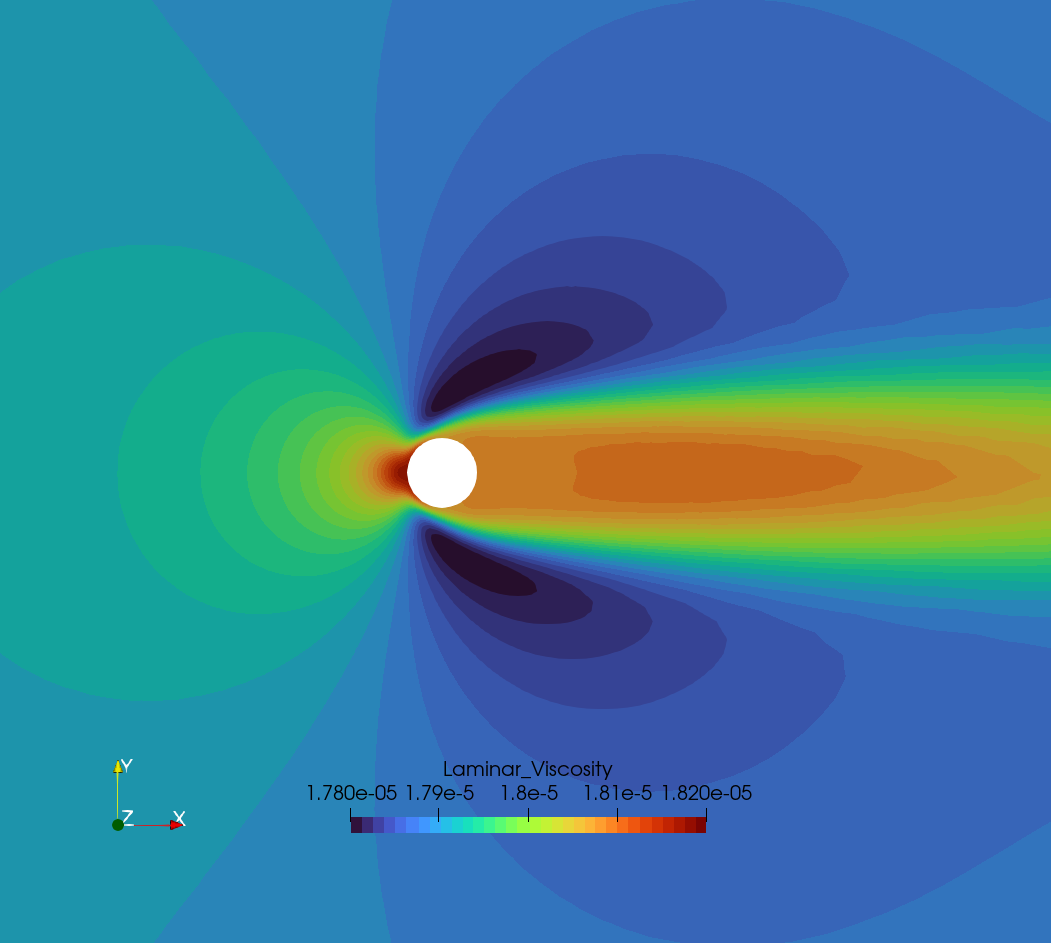 Cylinder Viscosity