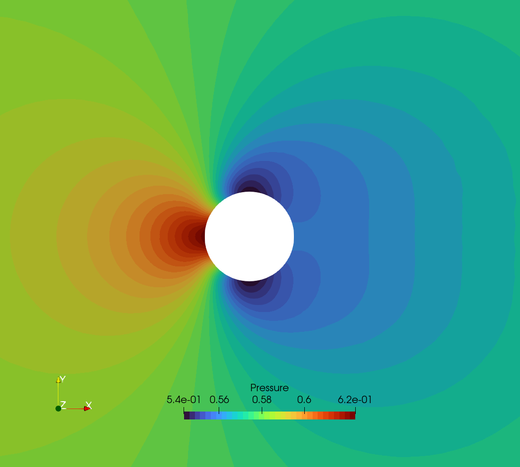 Cylinder Pressure