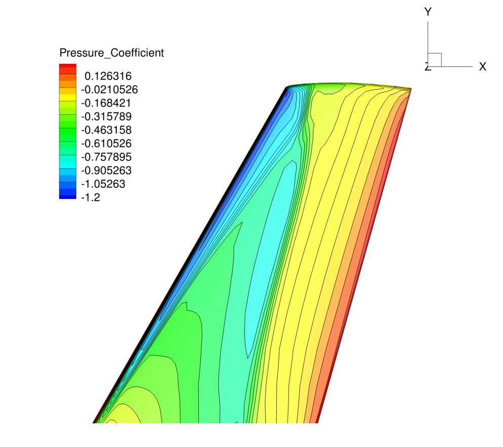 Turb ONERA Pressure