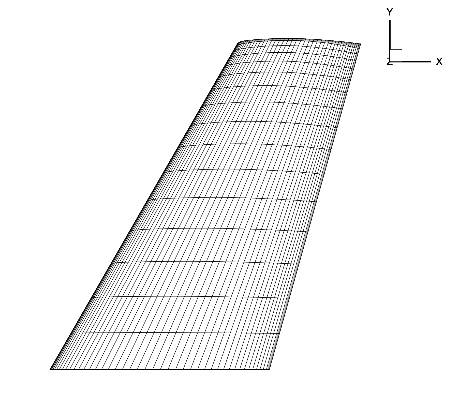 Turb ONERA Surface Mesh