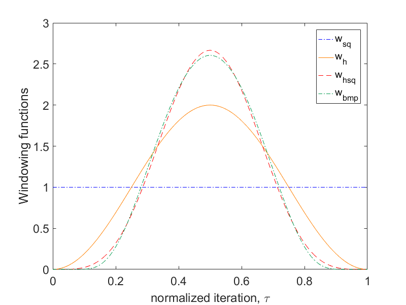 Windowing functions