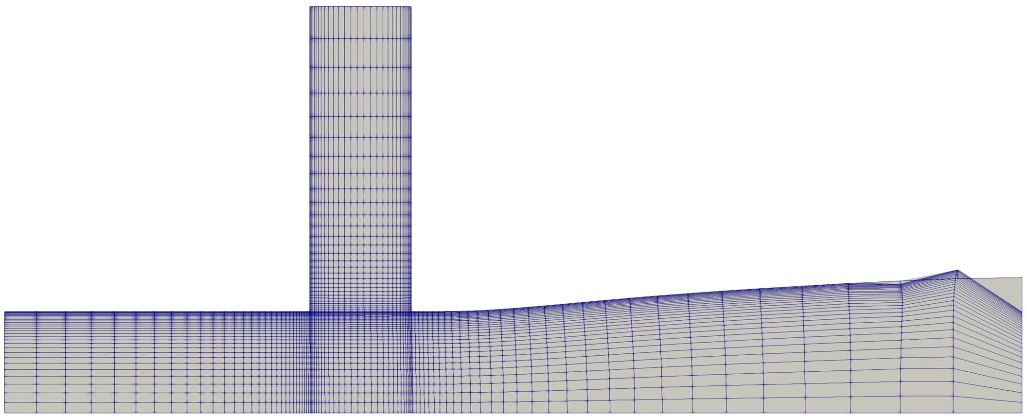 Bad mesh deformation
