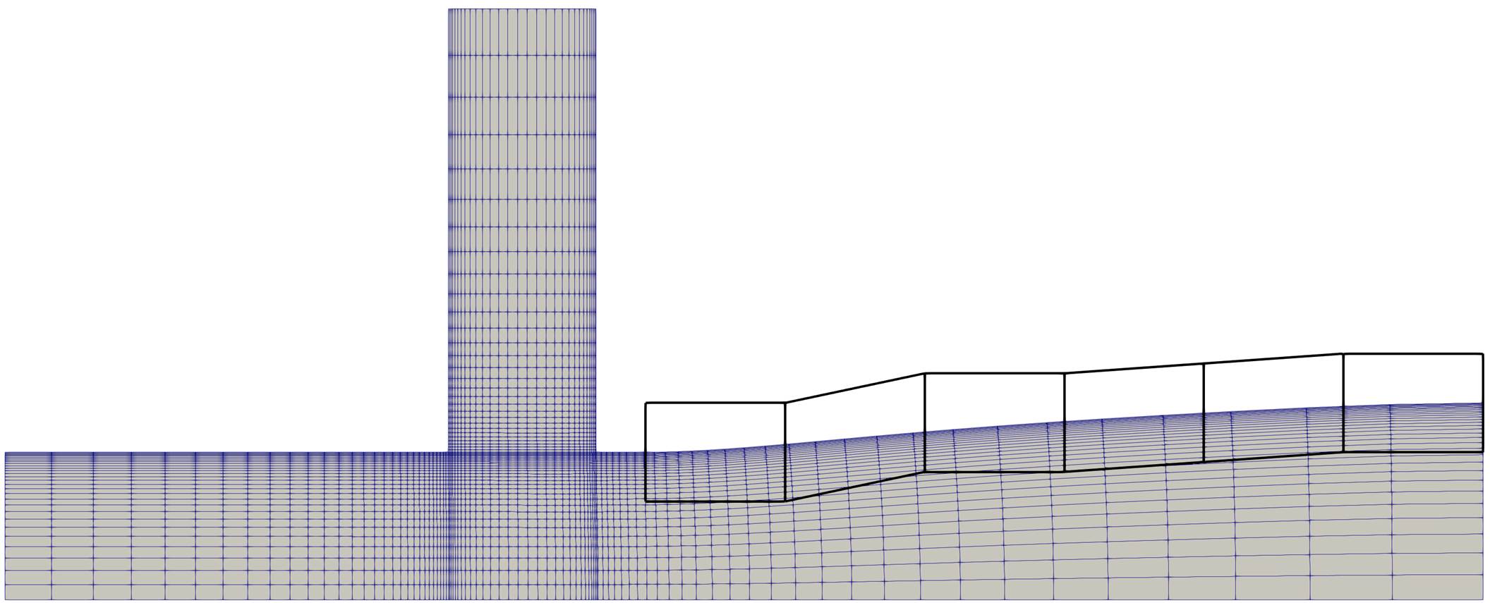 Good mesh deformation