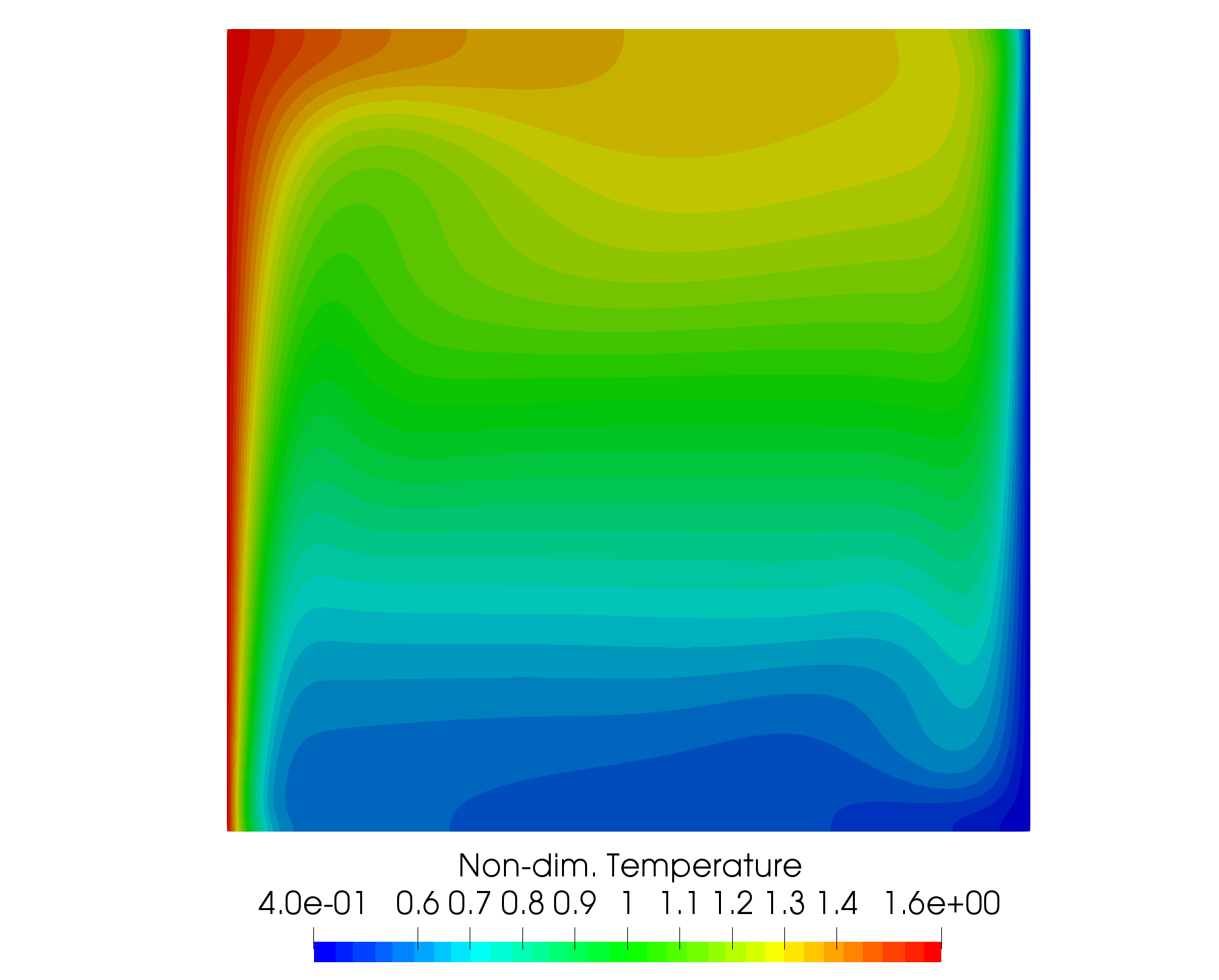 Lam Plate Profile