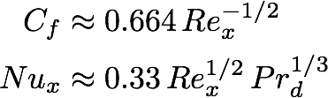 Blasius Cf