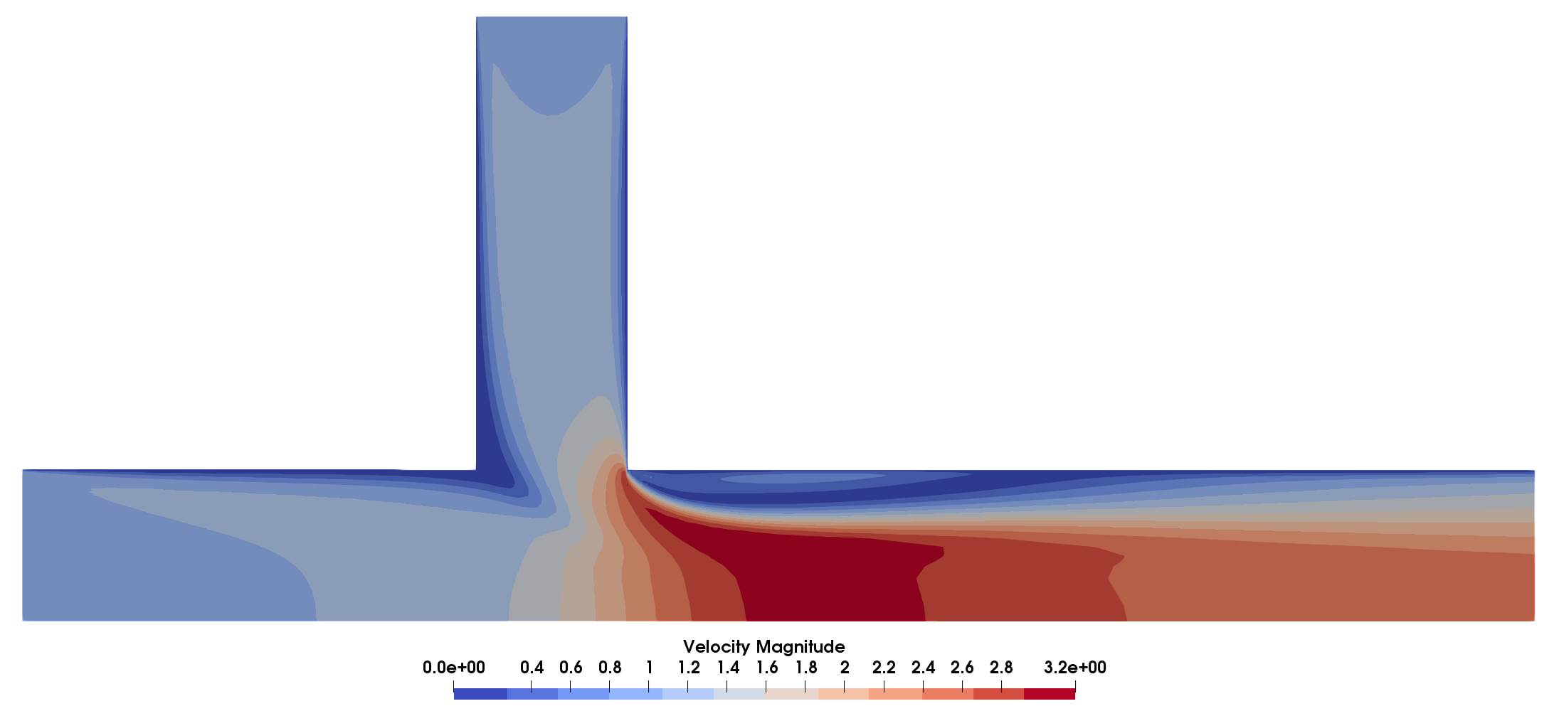 Velocity Magnitude