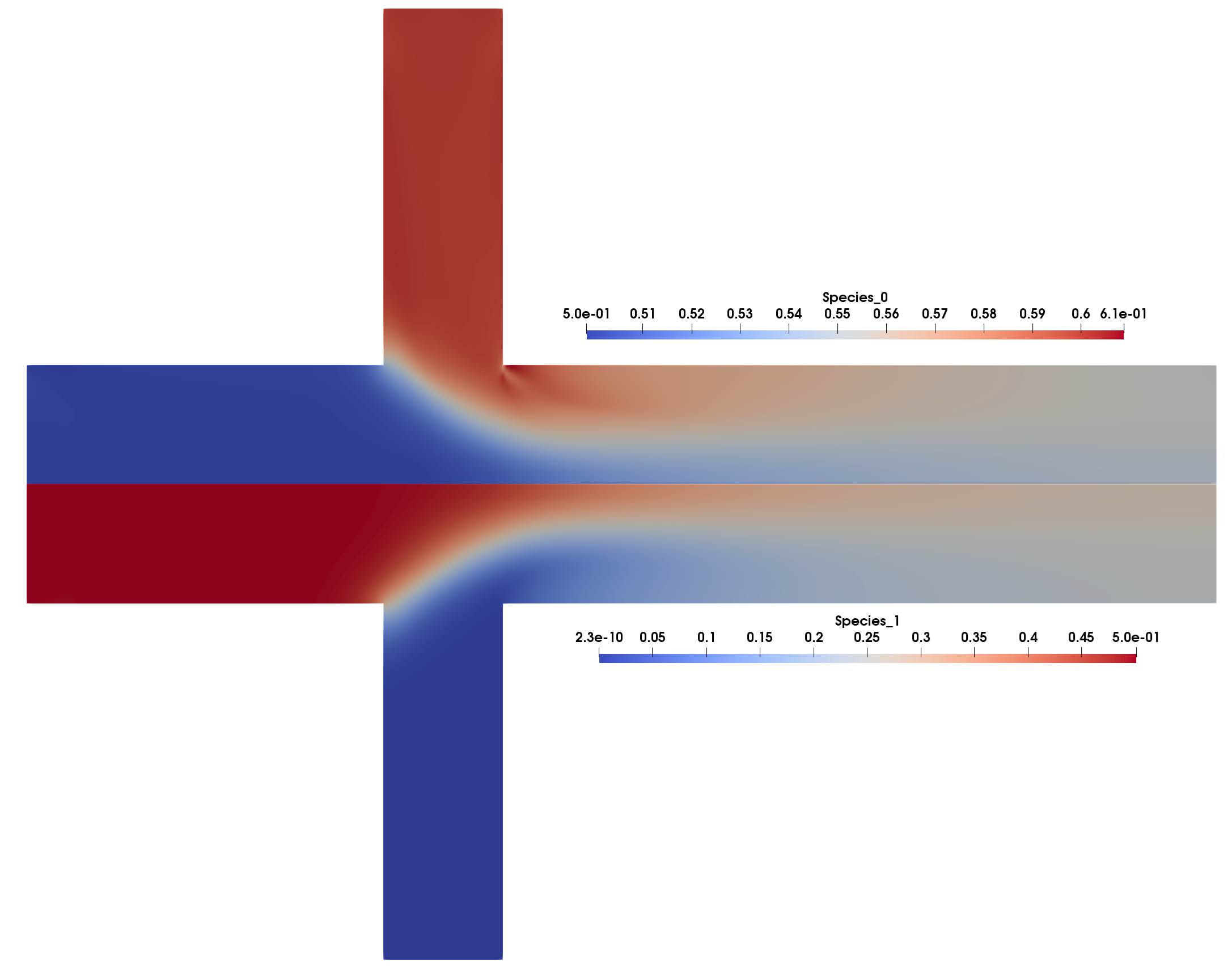Species Mass Fractions