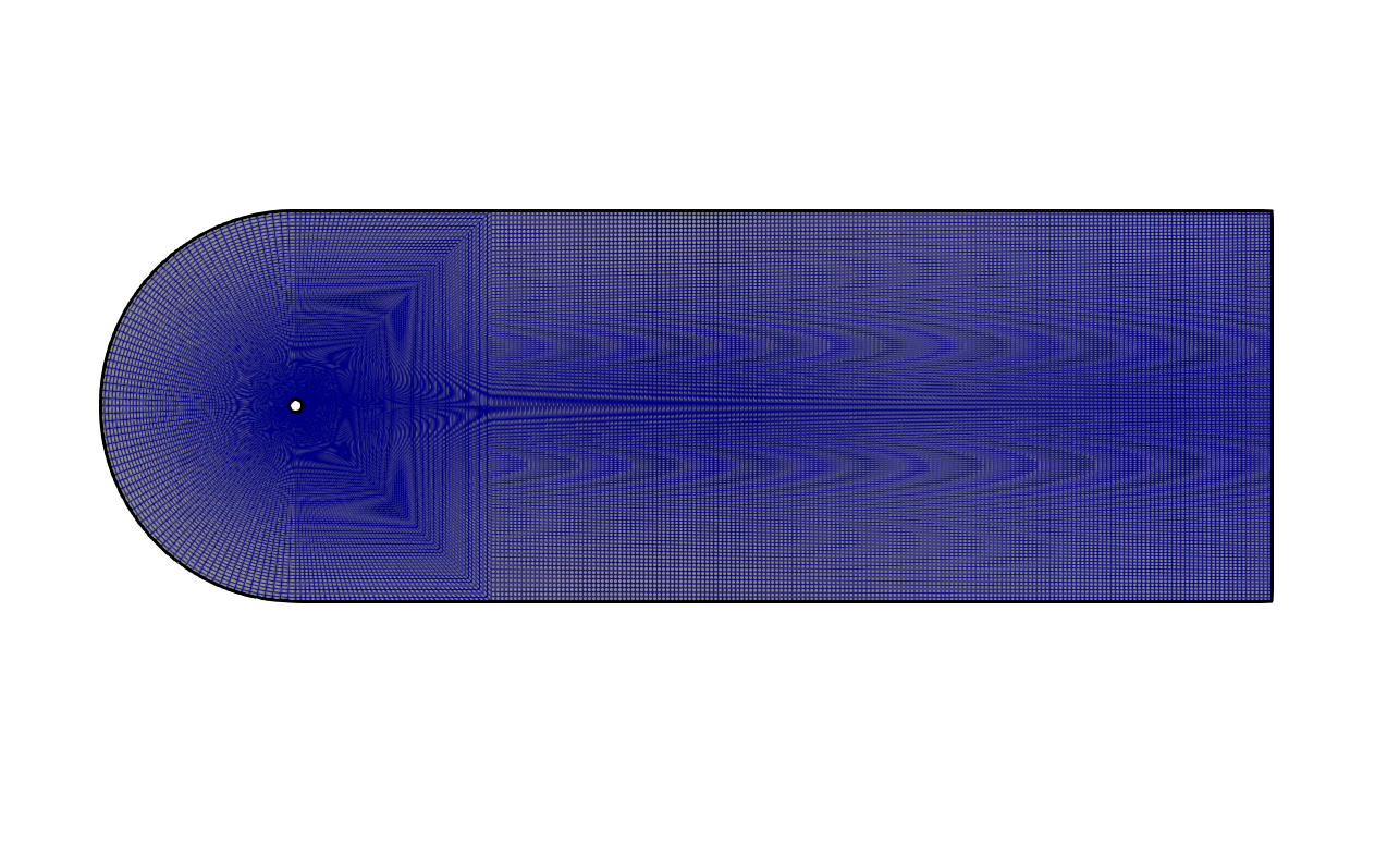 von_karman_mesh