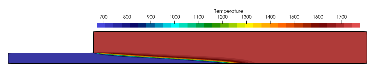 TFC_temp