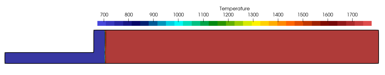 TFC_temp_init