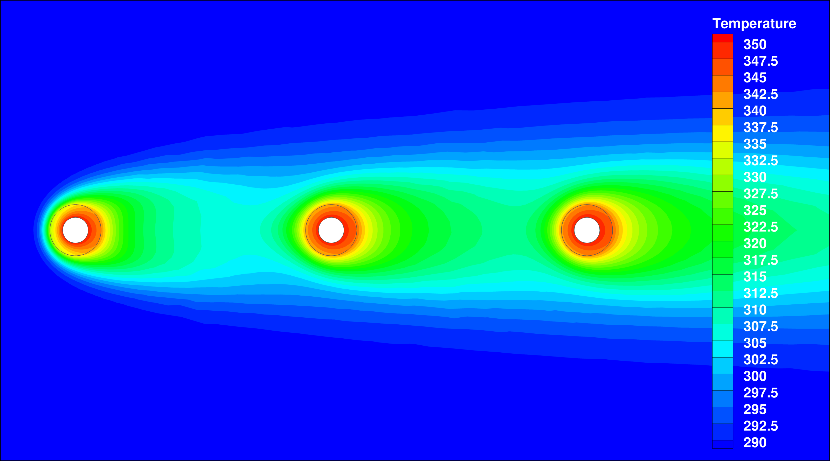 Coupled_CHT