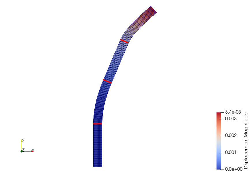 Nonlinear Multimaterial Results