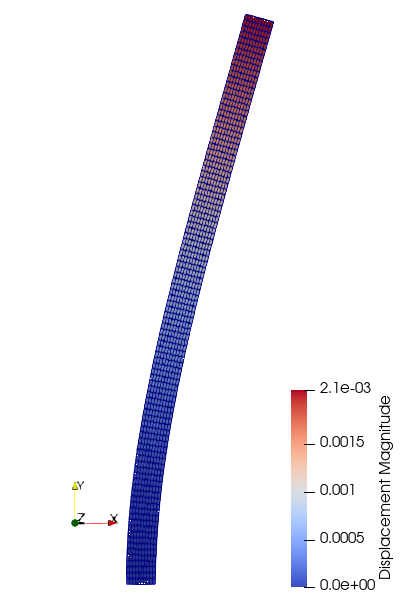 Nonlinear Results