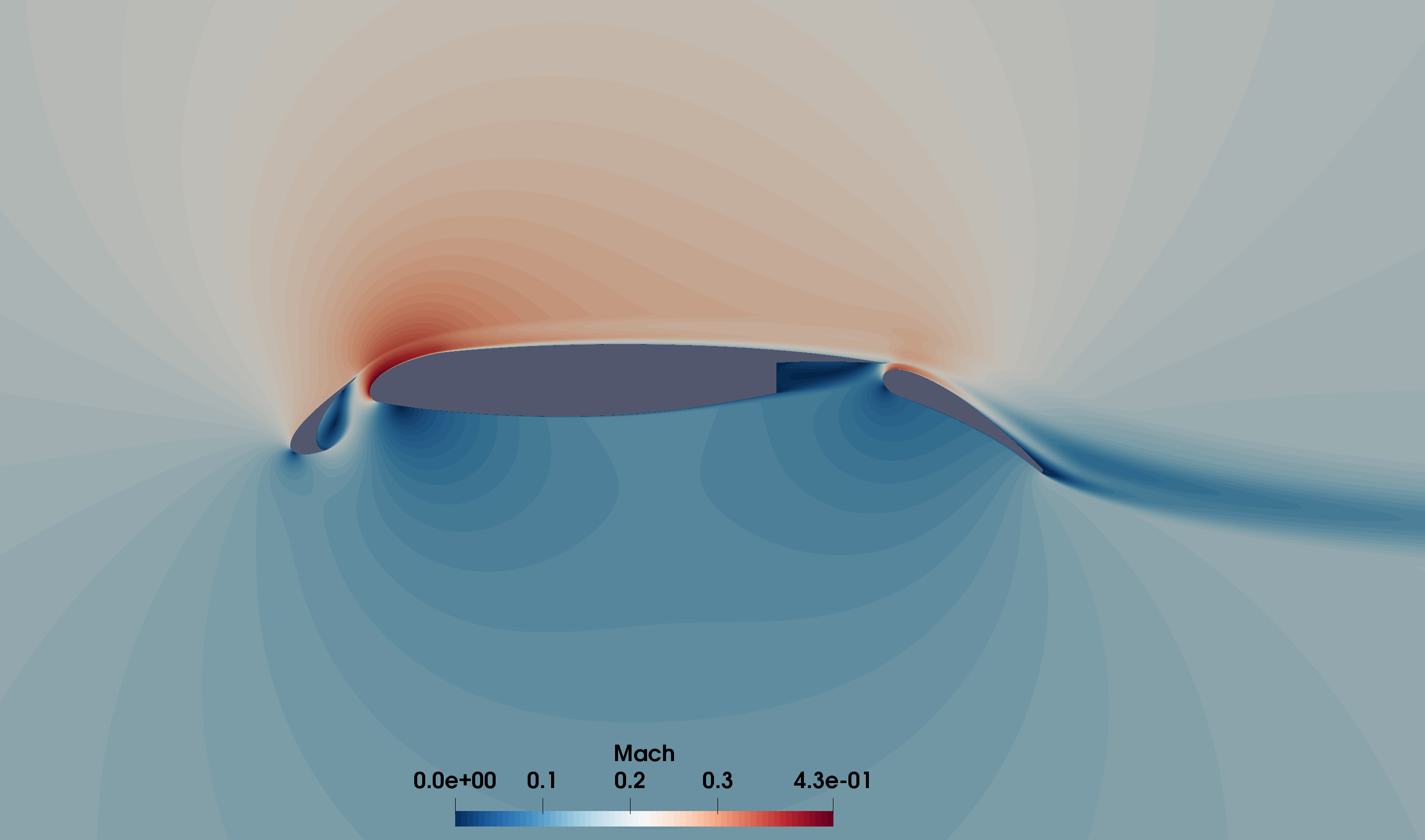 Mach number contours at 5.5deg AoA